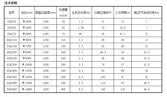 微信截图_20171201093745.png