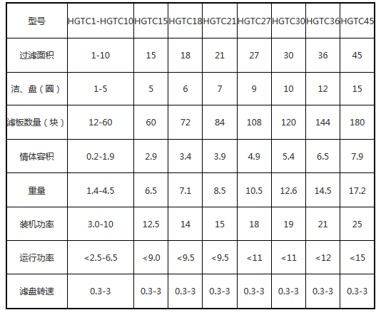 微信截图_20171201103238.png