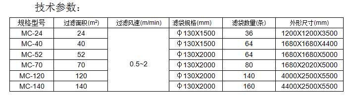 微信截图_20171204101857.png