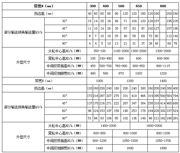 QQ截图20150831173756