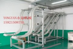 柔性提升机的图片