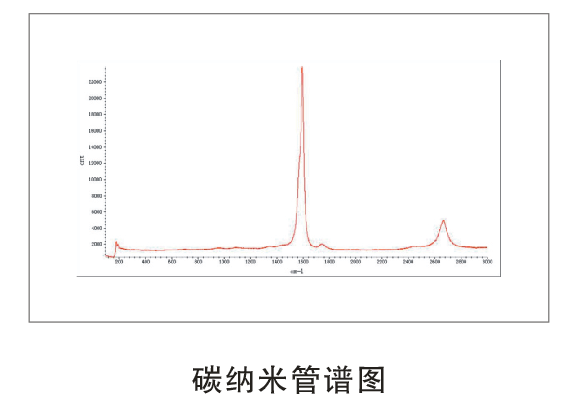 LRS-5  微区激光拉曼光谱仪