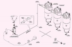正压密相气力输送系统的图片
