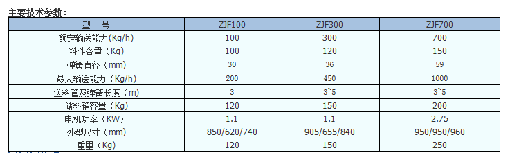 微信截图_20180305144906.png