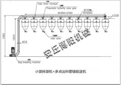 灰钙粉管链输送机   多点下料粉体管链输送机的图片