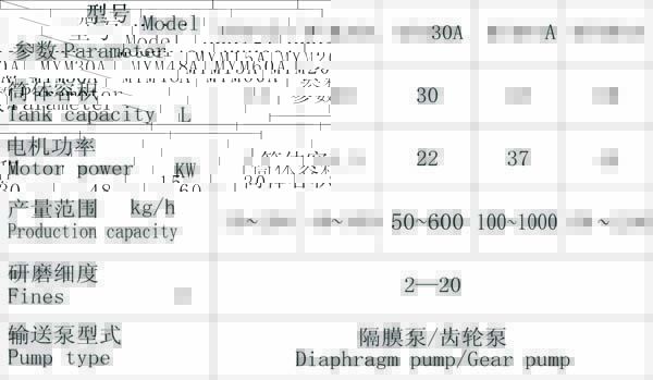 环保农药产品参数1.jpg