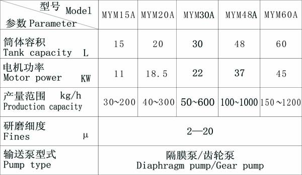 环保农药产品参数1.jpg