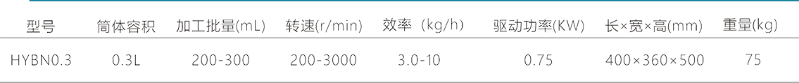 实验室设备3B.png