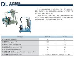 DL袋式过滤机的图片