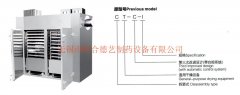 CT-C系列热风循环烘箱的图片