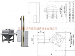 HDT系列料斗混合机的图片