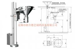 GTJ系列固定提升整粒转料机的图片