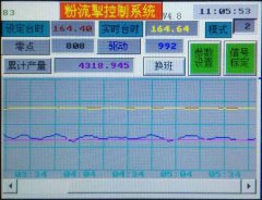 粉流掣控制运行曲线的图片