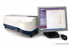 EyeTech 激光光阻粒度粒形分析仪的图片