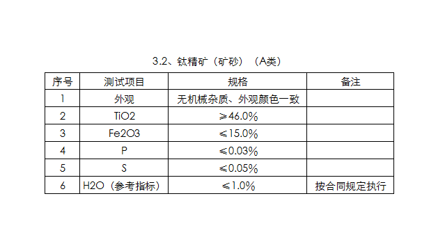 修改后钛铁矿.png