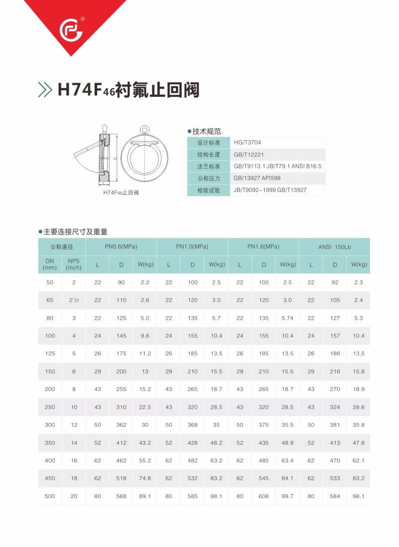 13-H74F46衬氟止回阀-2.jpg