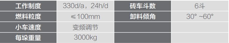 废铅环保回收装备