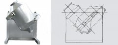 SYH系列三维运动混合机的图片
