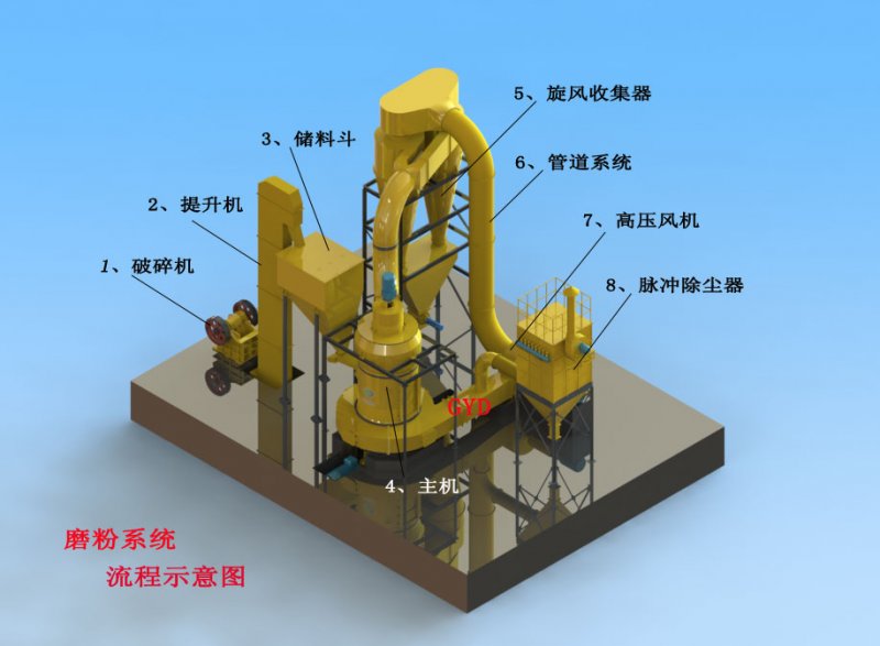 流程示意图11.jpg