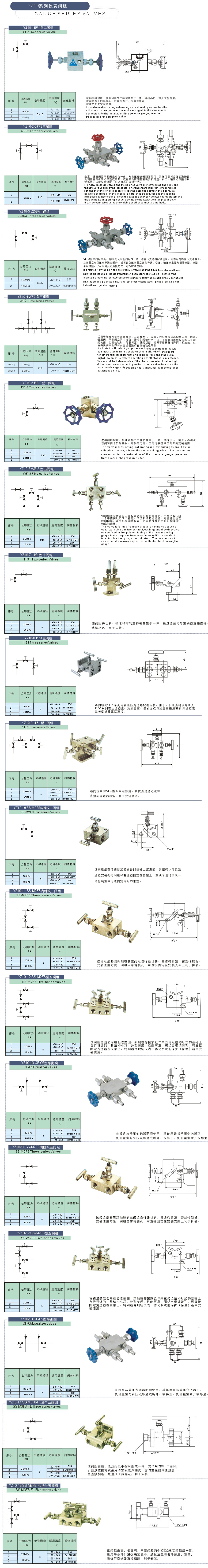 五阀组结构设计样图