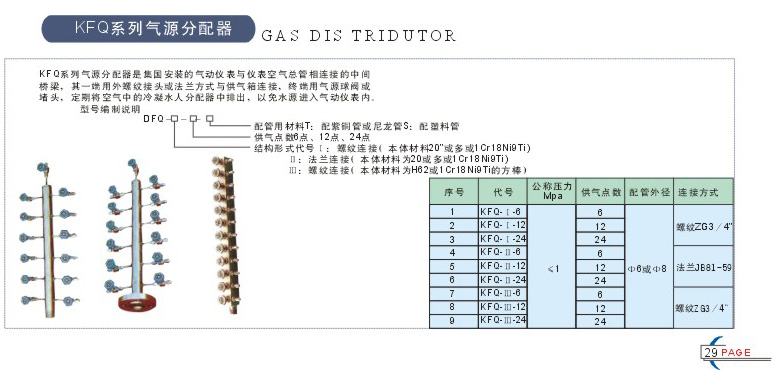 KFQ气源分配器结构设计原图