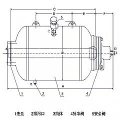 JW-K系列空气炮的图片