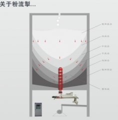 粉流掣4.0的图片