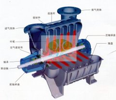 多级离心风机的图片