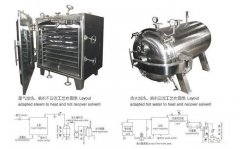 YZG圆形、FZG方形真空干燥设备的图片