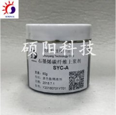 石墨烯碳纤维上浆剂SYC的图片