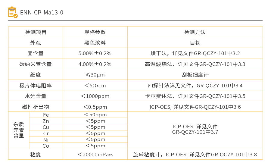 导电浆料网页版-04.jpg