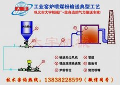 石油焦粉、煤粉气力输送系统的图片