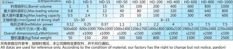 HD 技术参数.jpg