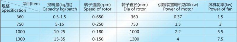 BZJ 技术参数.jpg