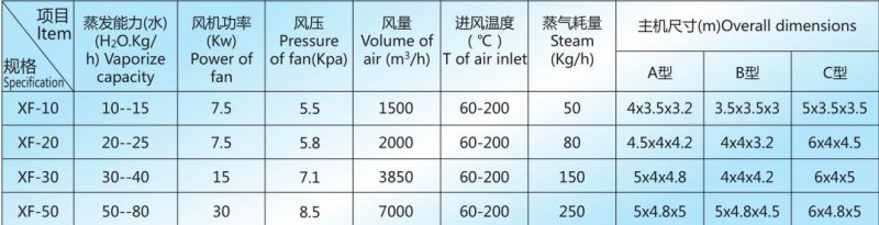 XF技术参数.jpg