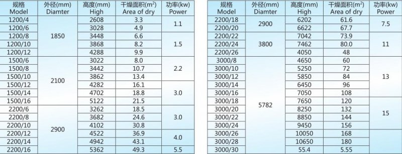 PLG 技术参数.jpg