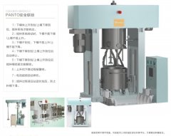 行星式真空分散搅拌机（液压料桶升降，龙门式的图片