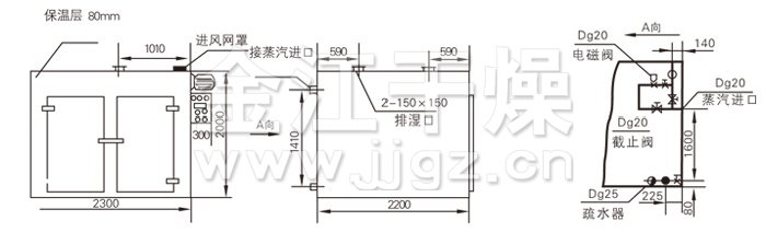 热风循环烘箱结构示意图