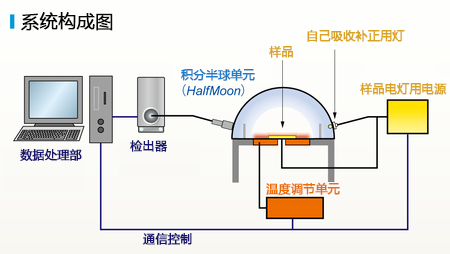 【掲載画像】hm_03-1.png