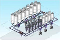 化工原料输送系统的图片