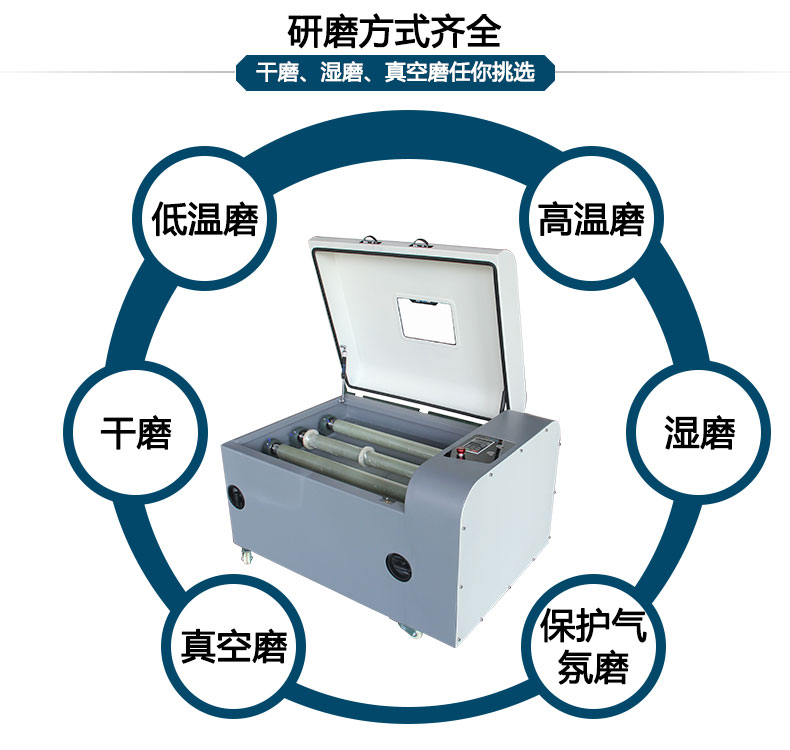 研磨方式齐全