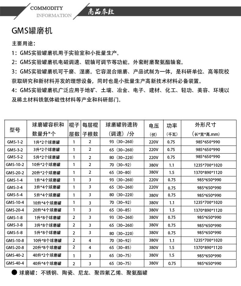 规格及参数展示