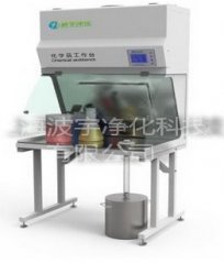化妆品工作台的图片