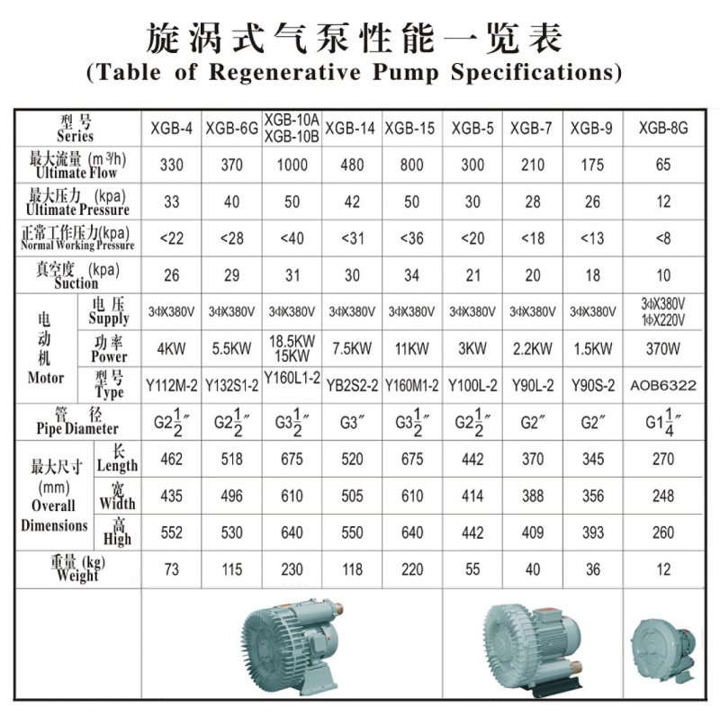 XGB漩涡气泵单页.jpg