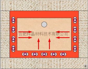 加热区图2.jpg