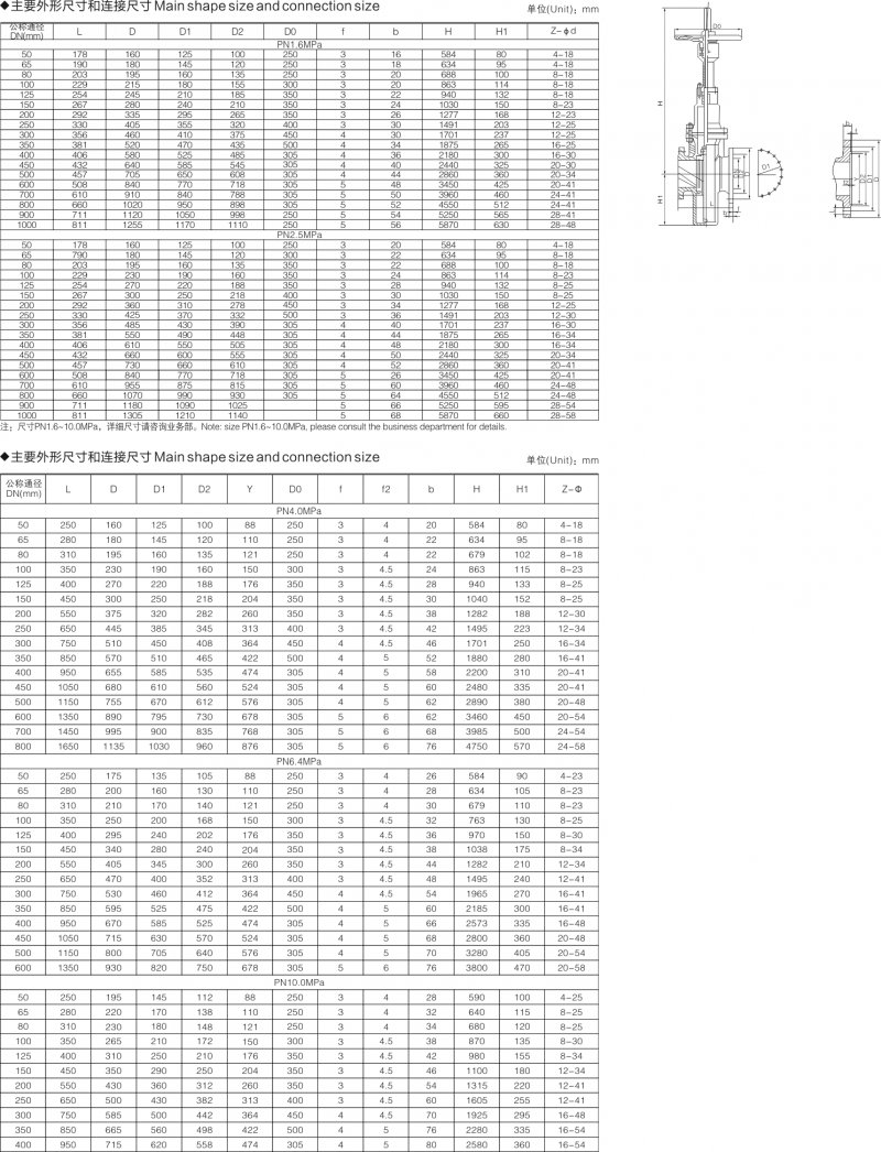 10-有导流孔平板闸阀2.png