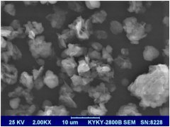 SIC420新型负极材料硅碳天然复合石墨的图片