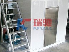 NCR系列低温液氮机械粉碎机的图片