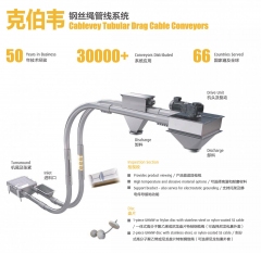 管线输送机的图片