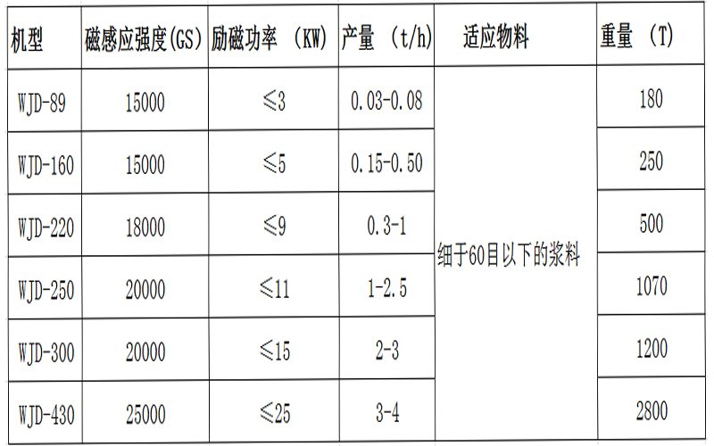 参数-2.jpg